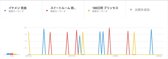 イケメンシリーズ21おすすめアプリ 人気キャラをランキングで紹介 さかぽんブログ Miyazaki Life